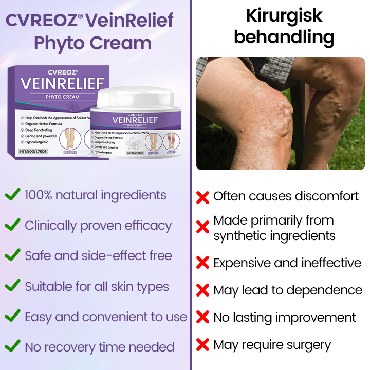 Cvreoz® VeinRelief Phyto Cream