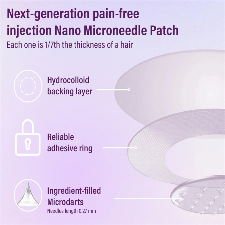 ⏰Last Day Promotion: 60% OFF🔥Crveoz® NanoPoli Varicose Vein Patch.