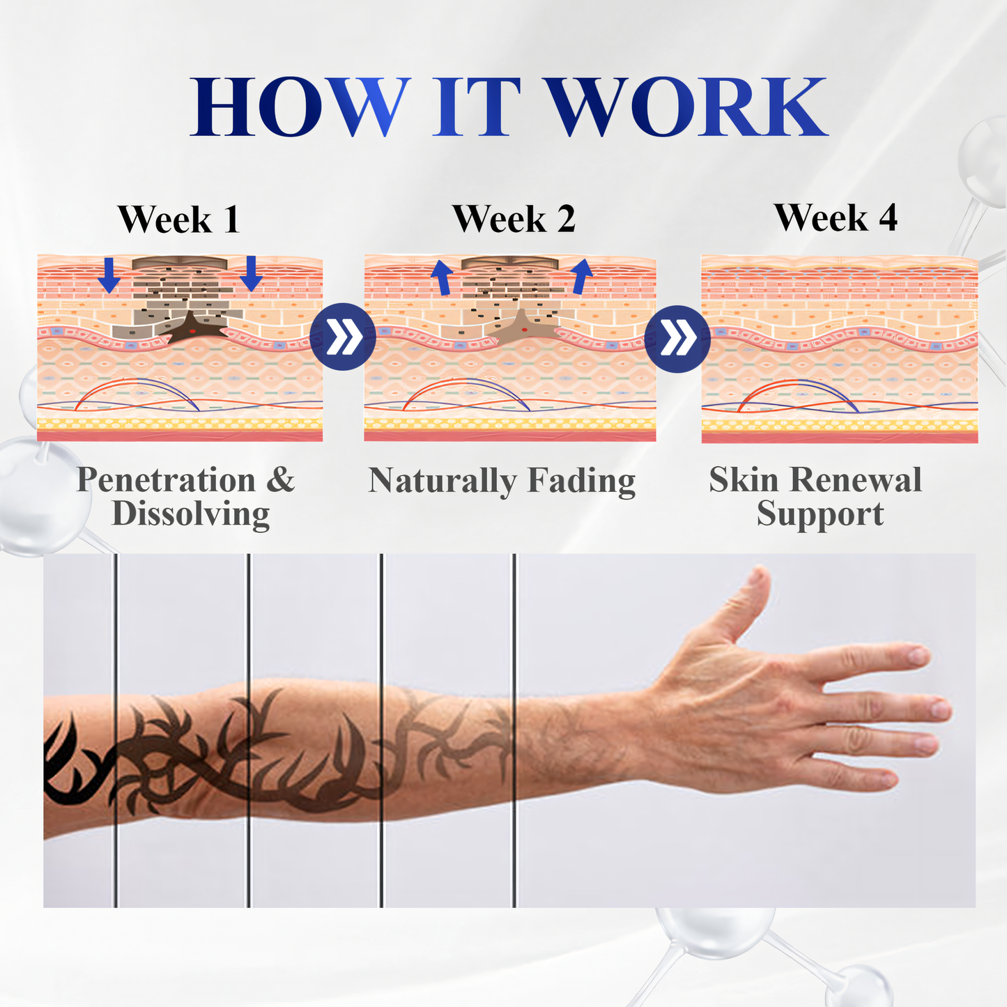 đLimited Offer 60% OFF - CrveozÂź Natural Tattoo Removal Numbing Gel