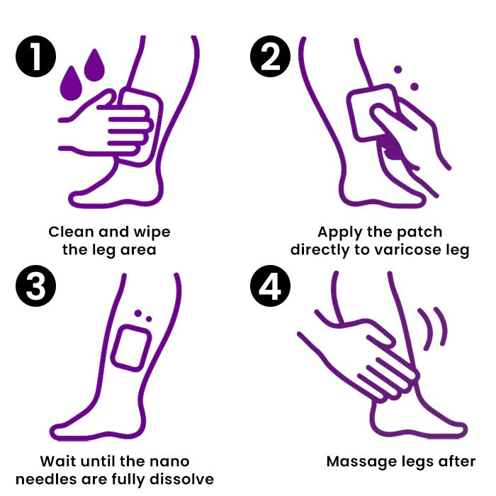 CVREOZ® Polidocanol Nano Varicose Vein Patch 💜⭐ HOT SALE 60% 🤩