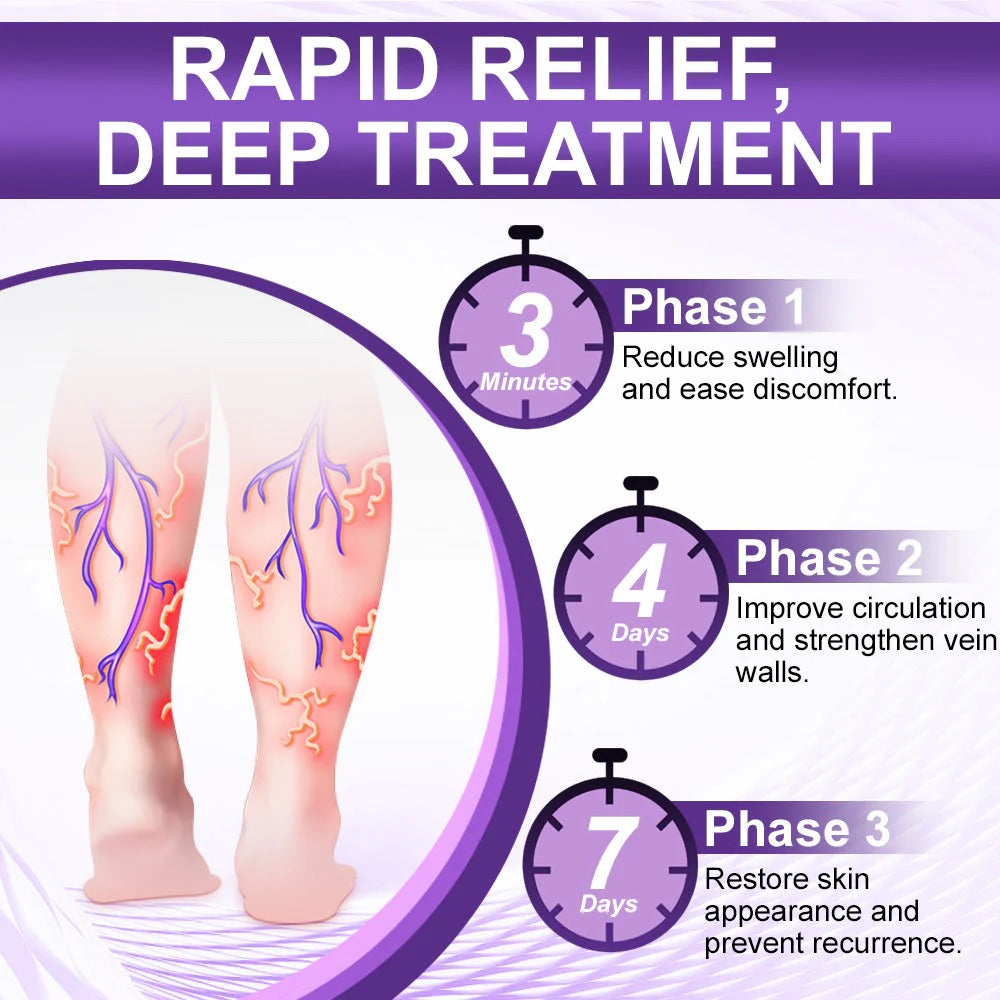⏰Last Day Promotion: 60% OFF🔥Crveoz® NanoPoli Varicose Vein Patch.