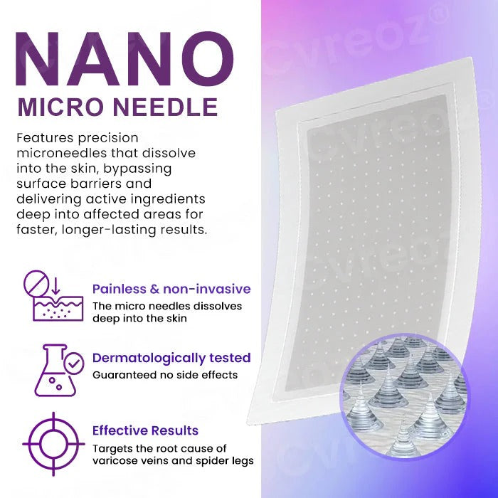 CVREOZ® Polidocanol Nano Varicose Vein Patch 💜⭐ HOT SALE 60% 🤩