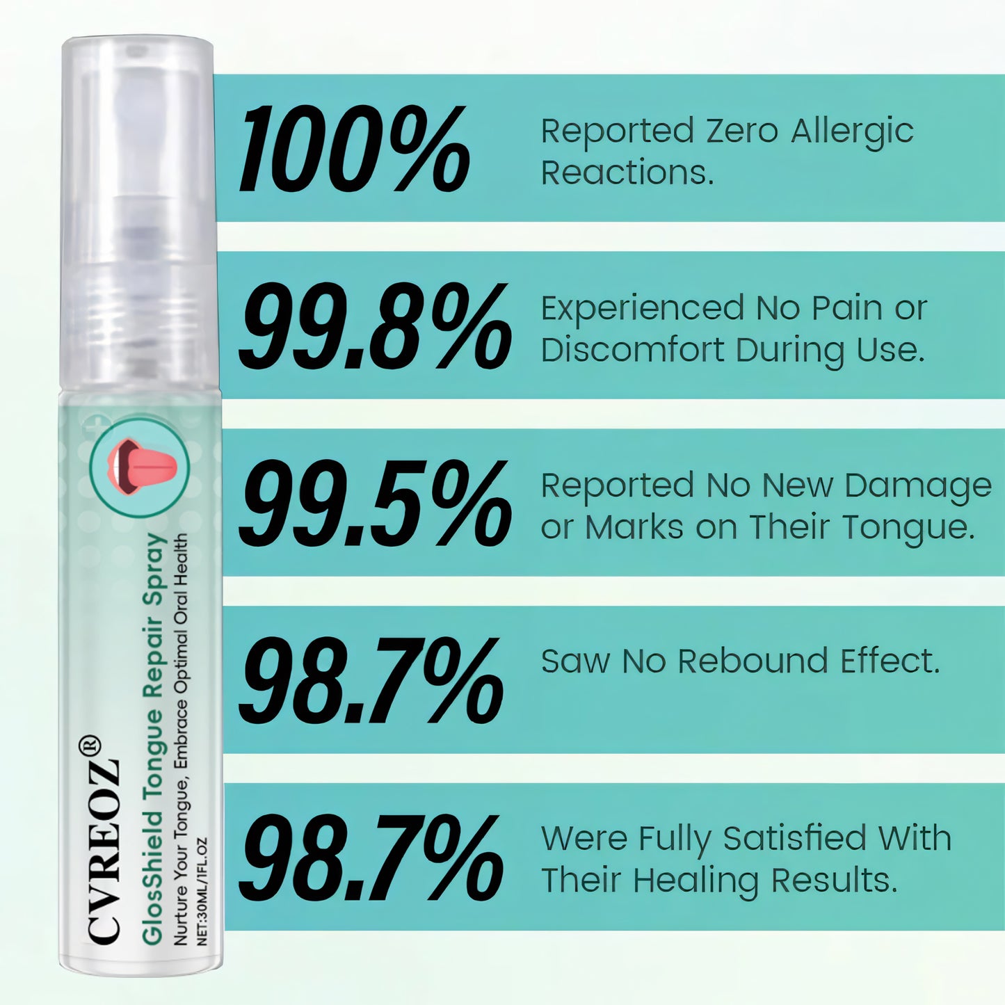 CVREOZ® GlosShield Tongue Repair Spray
