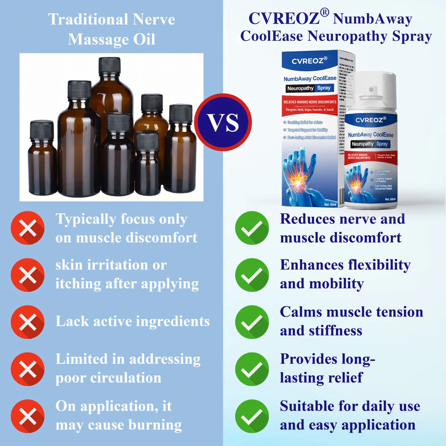 🔥Limited-Time Offer – 60%: Cvreoz® NumbAway CoolEase Neuropathy Spray