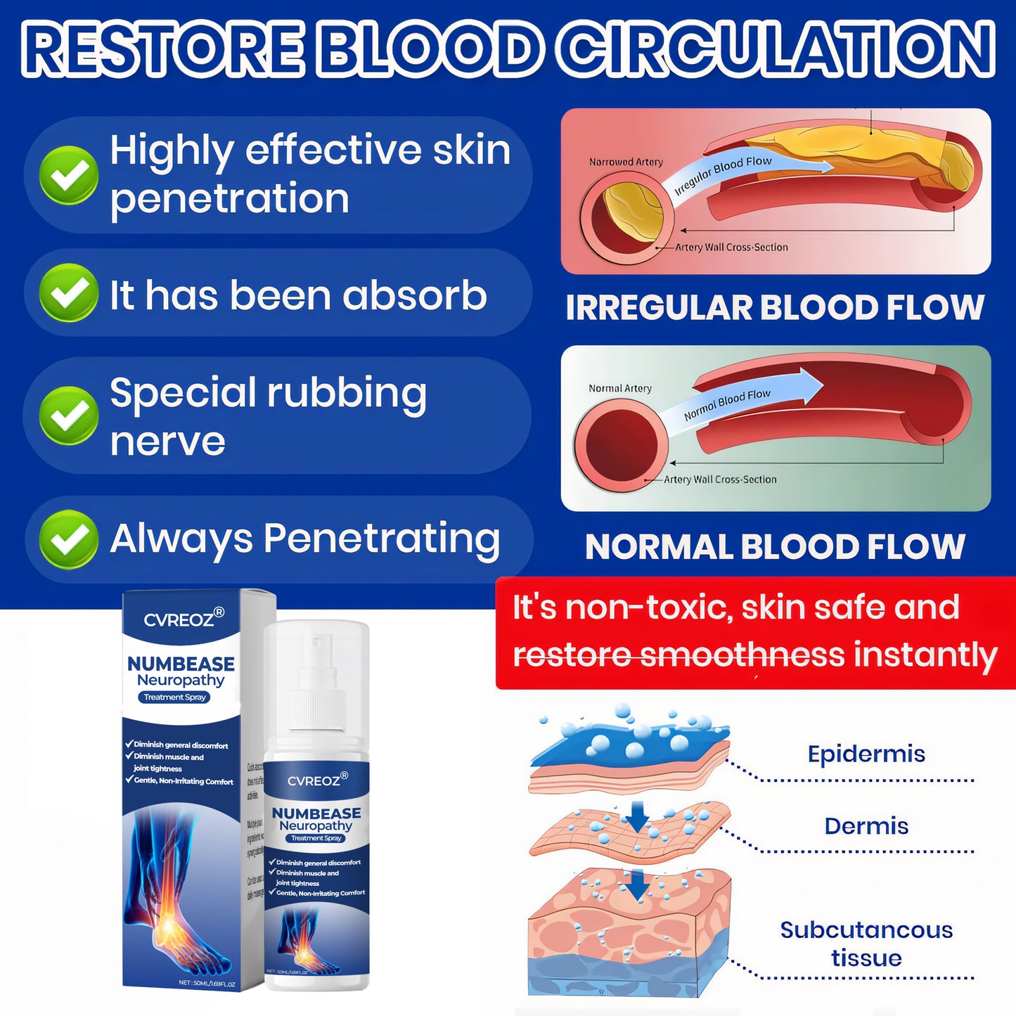 🦵🏻 CVREOZ® NumbEase Neuropathy Treatment Spray 💙 HOT SALE 60% OFF 🔥