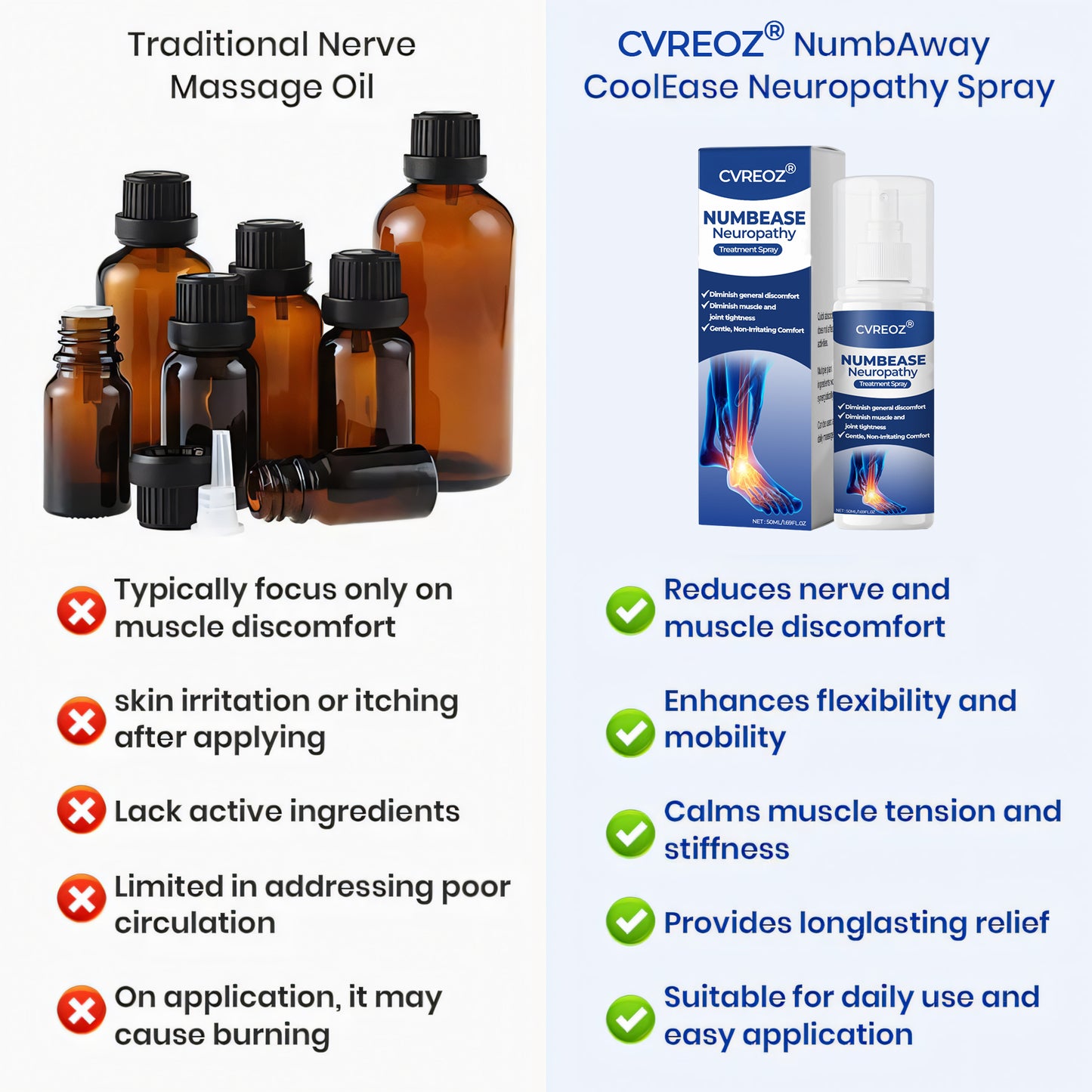 🦵🏻 CVREOZ® NumbEase Neuropathy Treatment Spray 💙 HOT SALE 60% OFF 🔥