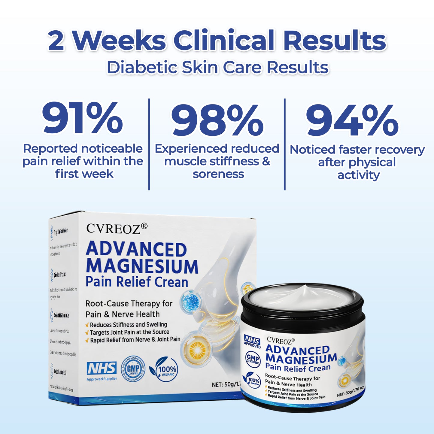 CVREOZ® Advanced Magnesium Pain Relief Cream 💥 Last-Day Promotion: 60% Off 💥