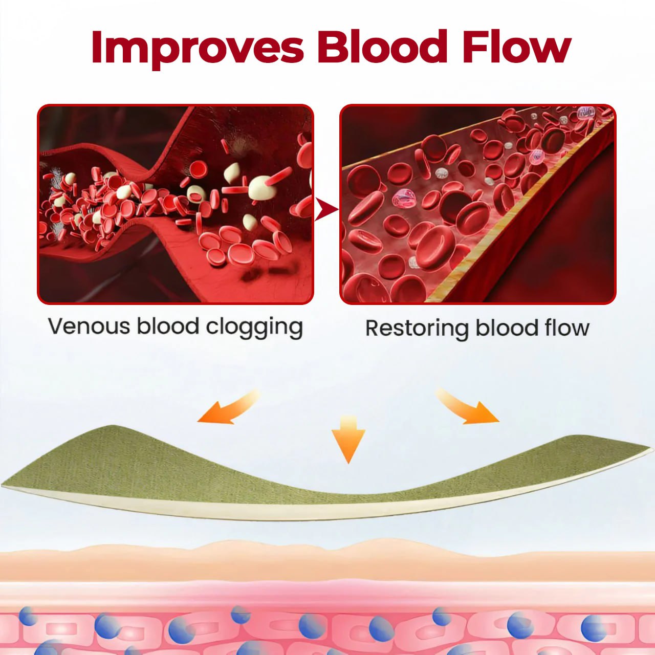 CVREOZ® Varicose Veins Patch Ultra