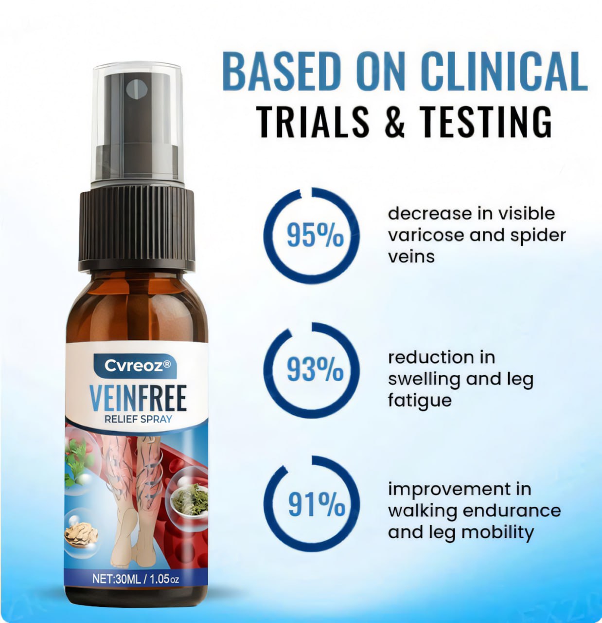 Cvreoz® VeinFree Relief Spray⏰ Only 10 Minutes Left to Save🔥60% OFF!
