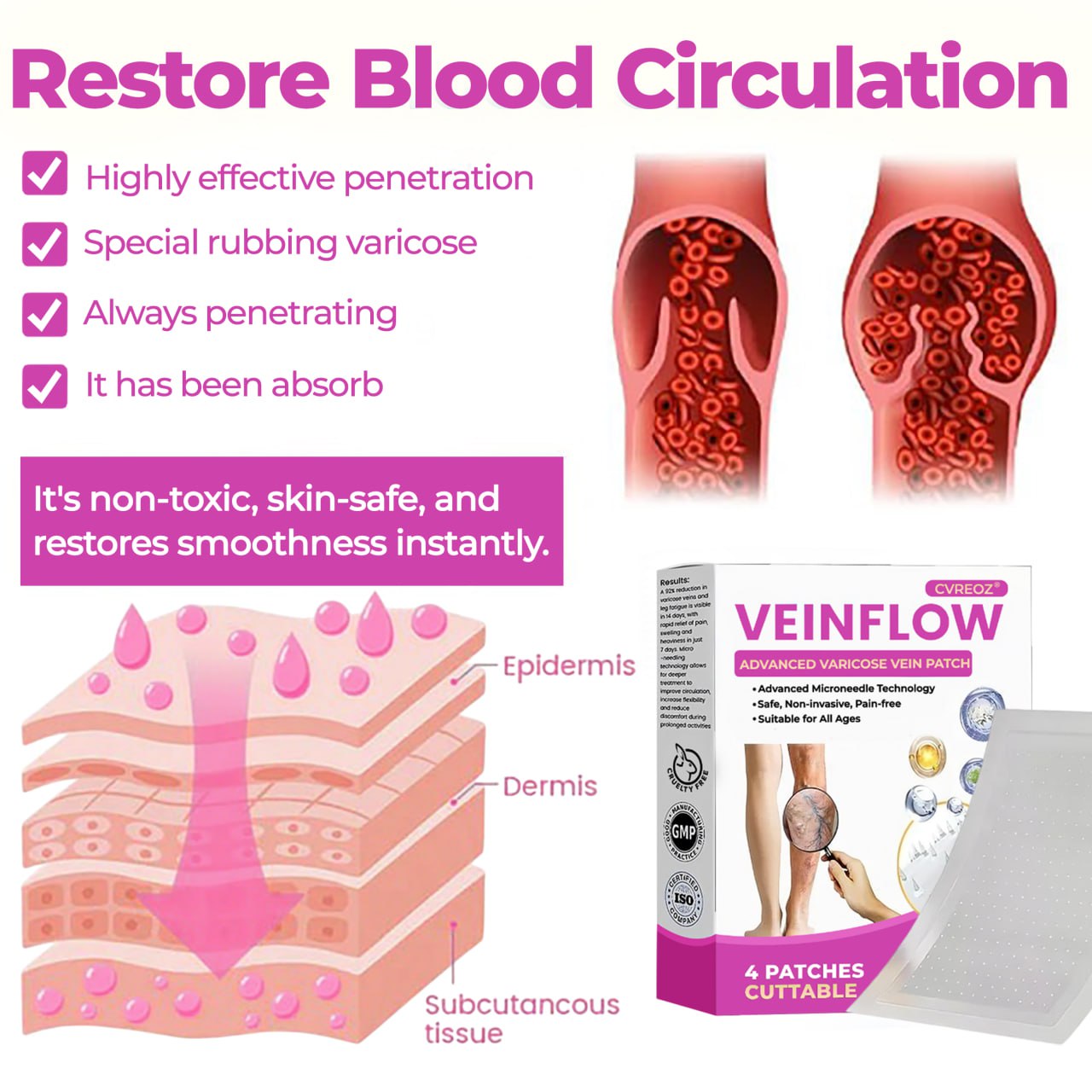 đ©· CVREOZÂź VeinFlow Advanced Varicose Vein Patch đŠ”đ»UP TO 60% OFF đ„