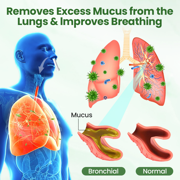 🌿CVREOZ® LungClear Herbal Detox Inhaler 🍃 LAST DAY PROMOTION 60% OFF ⏰