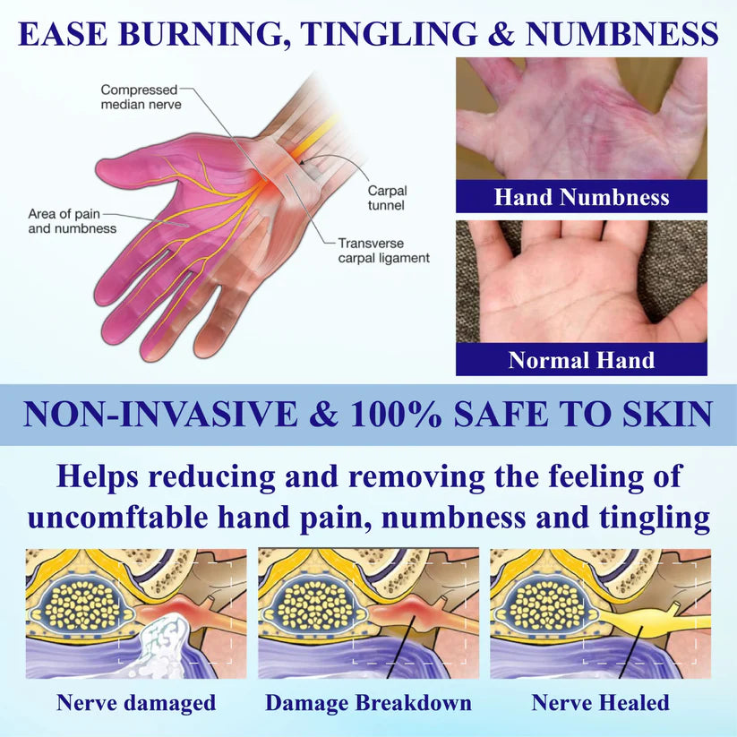 🔥Limited-Time Offer – 60%: Cvreoz® NumbAway CoolEase Neuropathy Spray