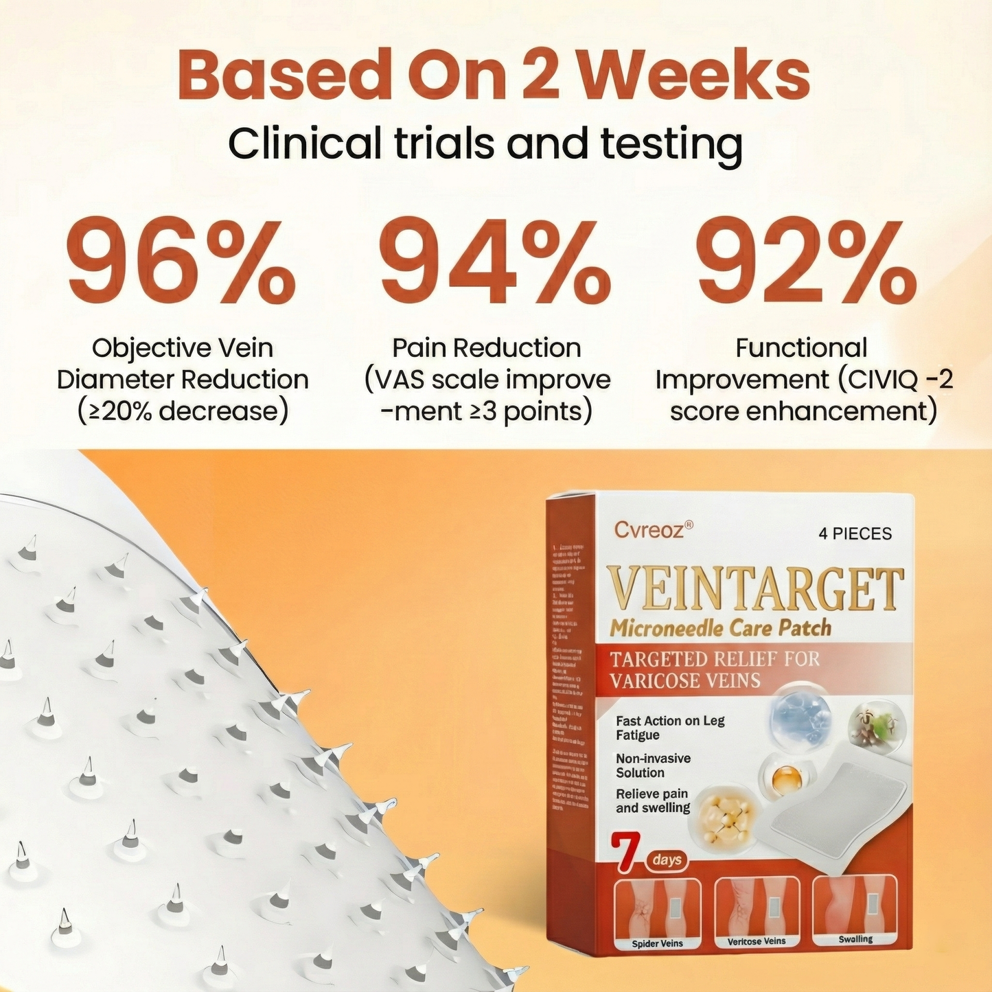 🔥CHRISTMAS SALE: 60% OFF Today ONLY!🔥 Cvreoz® VeinTarget Microneedle Care Patch