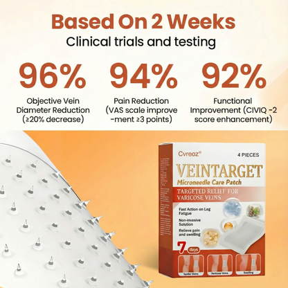 🔥CHRISTMAS SALE: 60% OFF Today ONLY!🔥 Cvreoz® VeinTarget Microneedle Care Patch
