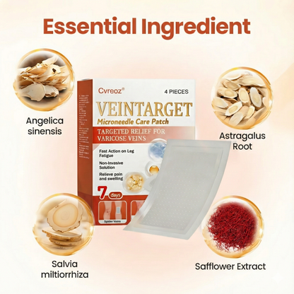 🔥CHRISTMAS SALE: 60% OFF Today ONLY!🔥 Cvreoz® VeinTarget Microneedle Care Patch