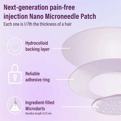 ⏰Last Day Promotion: 60% OFF🔥Crveoz® NanoPoli Varicose Vein Patch.