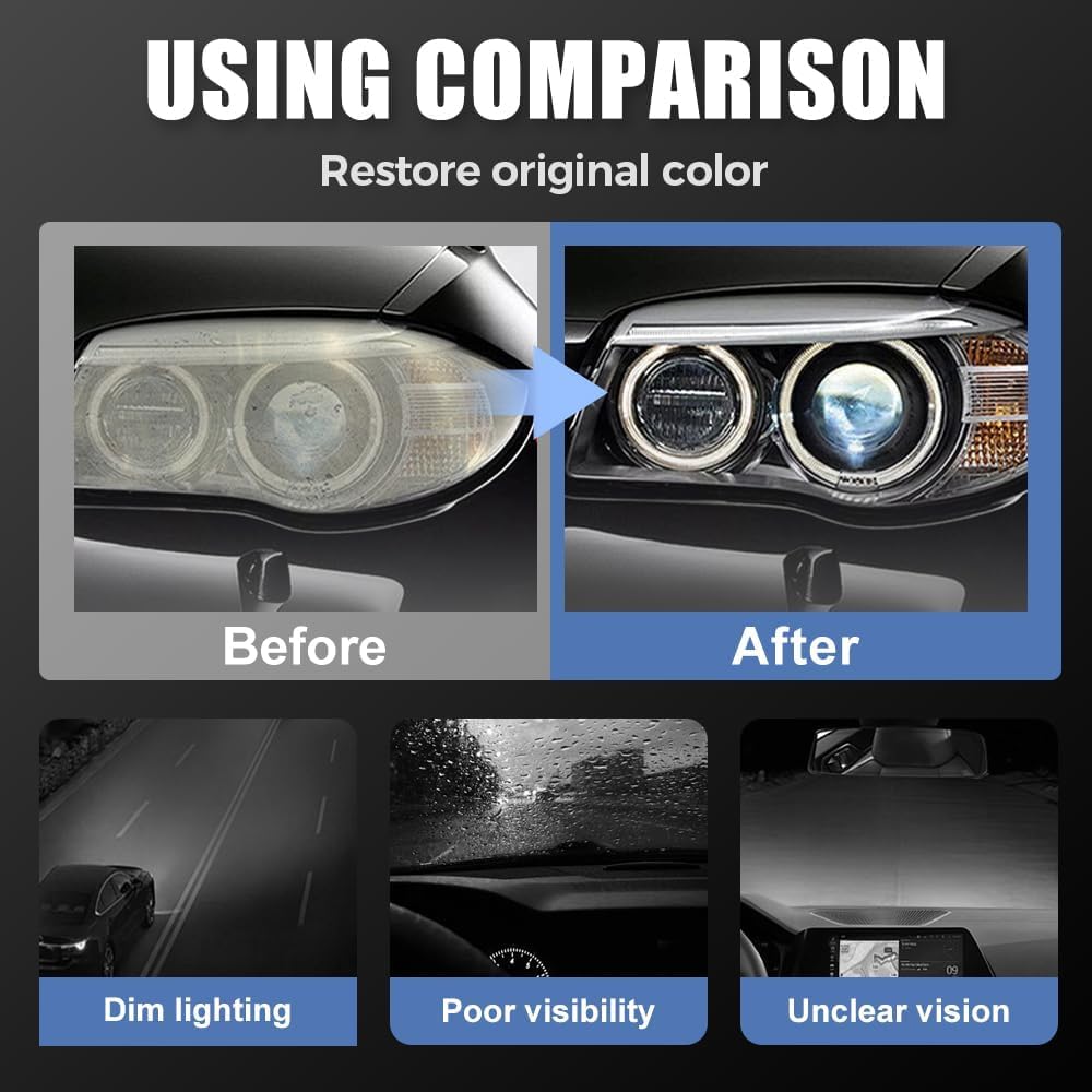 🔥Hot Sale 60% OFF🔥 🚘TLOPA® Automotive Headlamp Restoration Fluid Kit