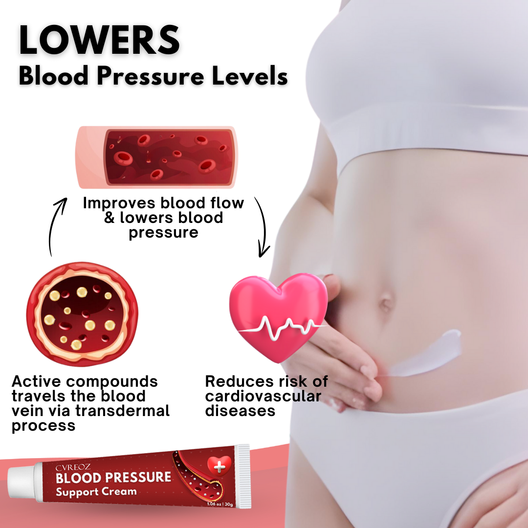 Cvreoz Blood Pressure Support Cream