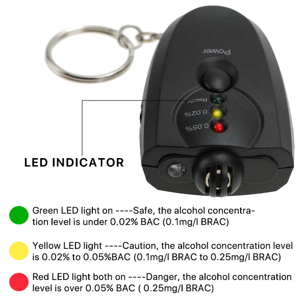 Alcohol Meter Testing Device 💥Last Day Promotion 70% OFF💥