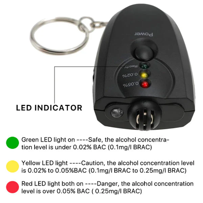 Alcohol Meter Testing Device 💥Last Day Promotion 70% OFF💥