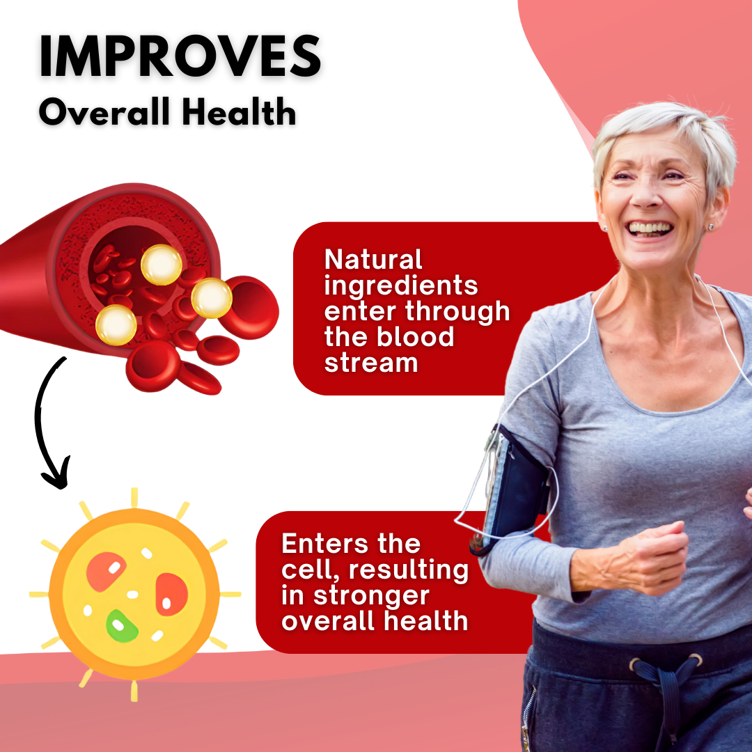 Cvreoz Blood Pressure Support Cream