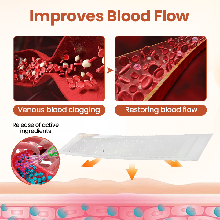 CVREOZ® VeinTarget Nanotech Microneedle Patch