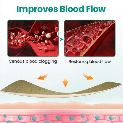 🎉SPECIAL OFFER: 60% OFF This Today Only!🔥 Cvreoz® LegRenew Varicose Veins Patch