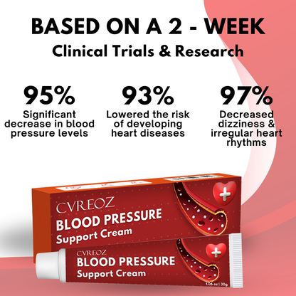 Cvreoz Blood Pressure Support Cream