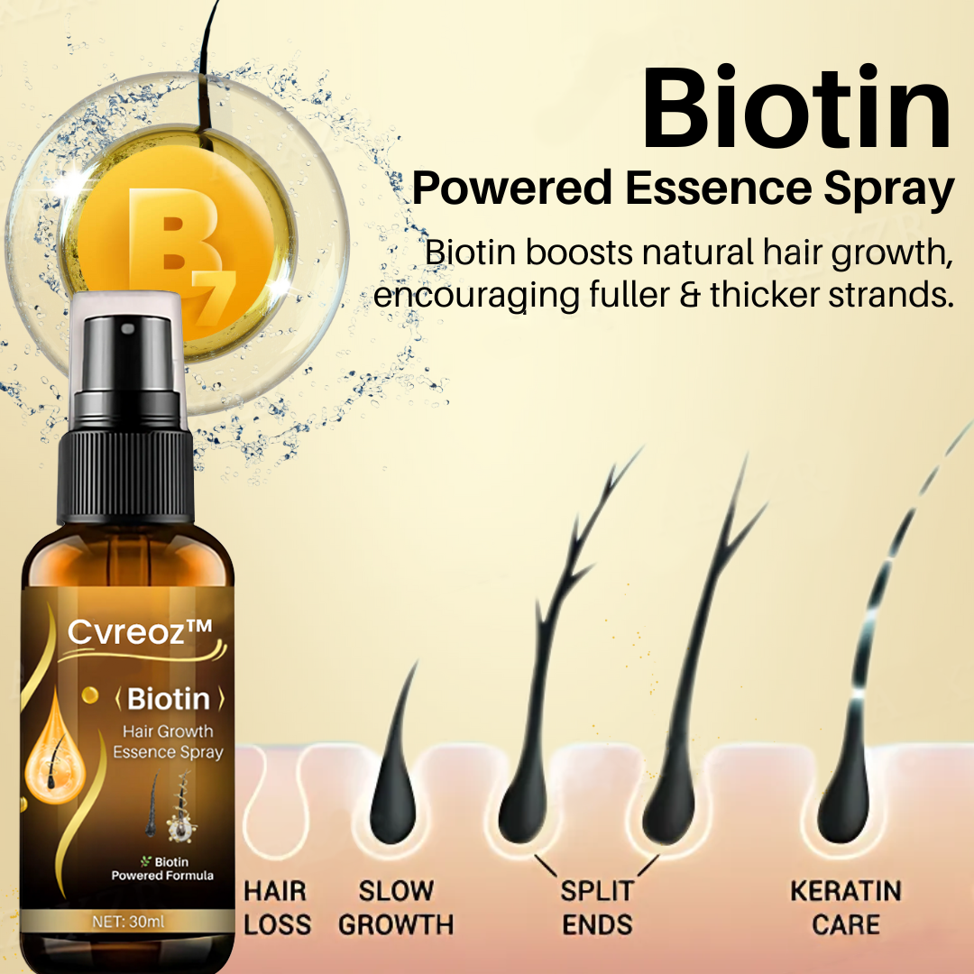 Cvreoz™ Biotin Hair Growth Essence Spray 🚨 Last Chance—Ends in 10 Minutes! 🚨⏰