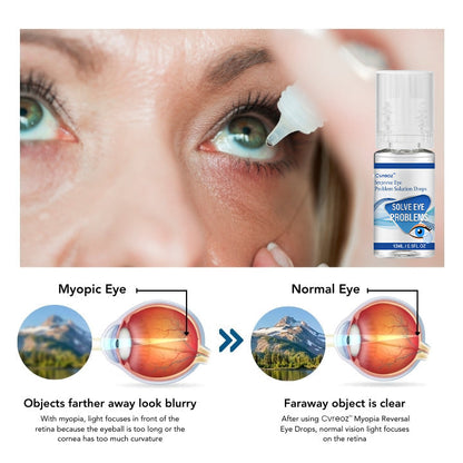 Cvreoz™ Myopia Reversal Eye Drops