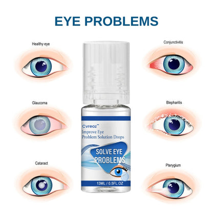 Cvreoz™ Myopia Reversal Eye Drops