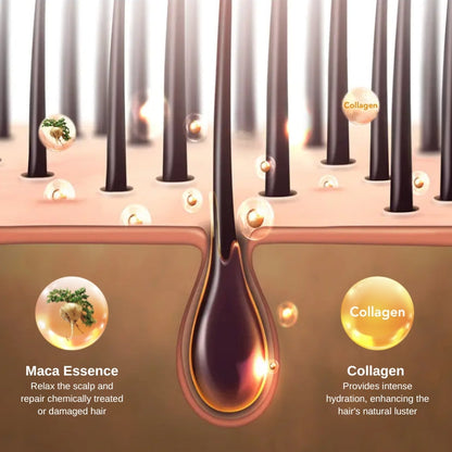 ⏰Just today – Flash Sale 60% OFF🔥Cvreoz® Collagen Hair Treatment