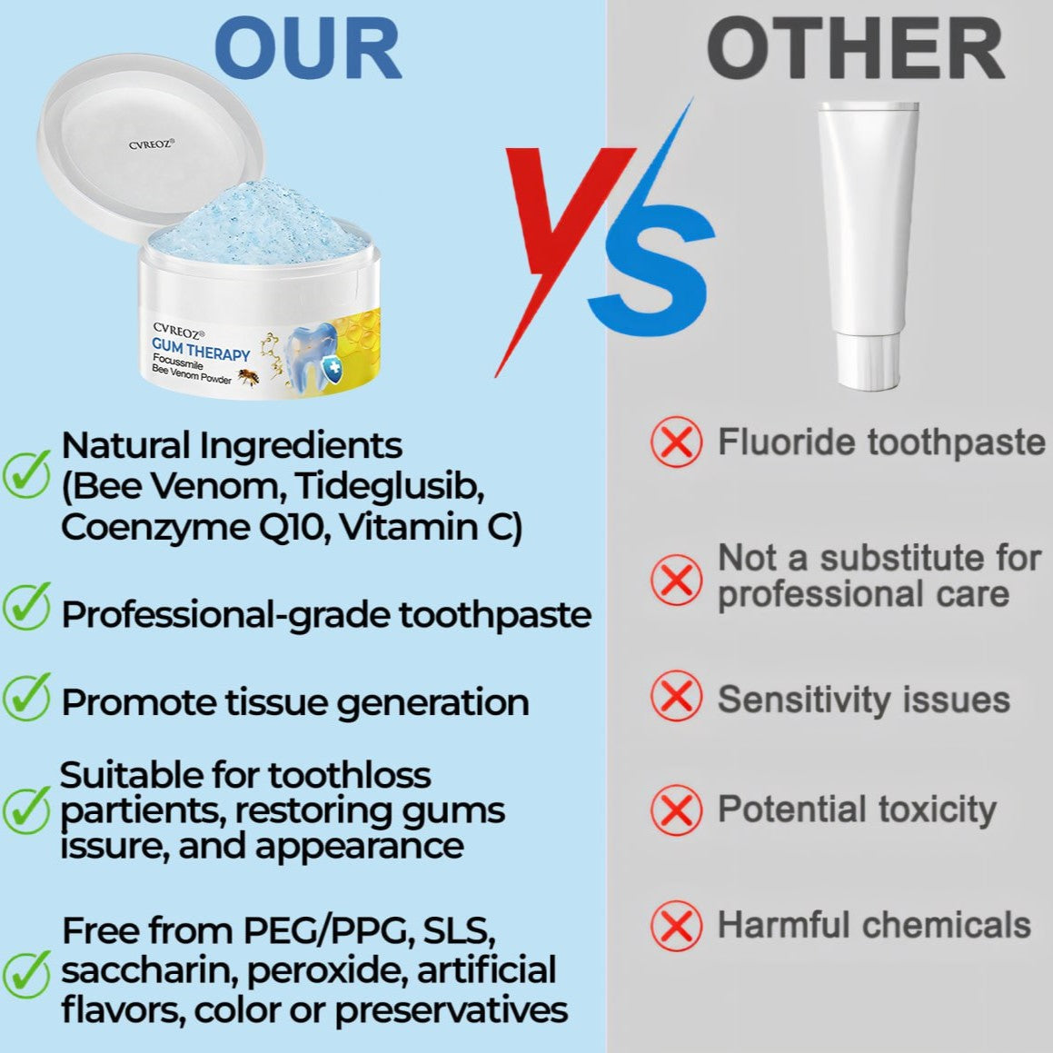 CVREOZ® Gum Therapy Focussmile Bee Venom Powder 🔬 Clinically Trusted by Dentists 🦷