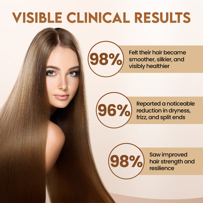 ⏰Just today – Flash Sale 60% OFF🔥Cvreoz® Collagen Hair Treatment