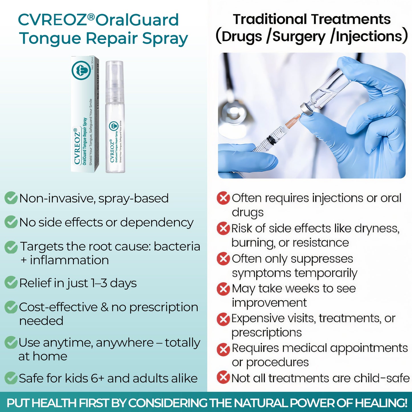 👅 CVREOZ® OralGuard Tongue Repair Spray 🍃 LIMITED OFFER 60% 🔥