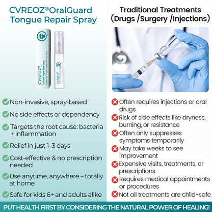 👅 CVREOZ® OralGuard Tongue Repair Spray 🍃 LIMITED OFFER 60% 🔥