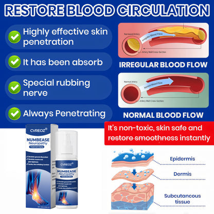 🦵🏻 CVREOZ® NumbEase Neuropathy Treatment Spray 💙 HOT SALE 60% OFF 🔥