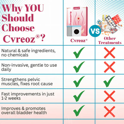 Cvreoz® BladderEase Patch✨𝐅𝐢𝐱 𝐔𝐫𝐢𝐧𝐚𝐫𝐲 𝐋𝐞𝐚𝐤𝐚𝐠𝐞 𝐢𝐧 𝐉𝐮𝐬𝐭 𝟏𝟒 𝐃𝐚𝐲𝐬!✨