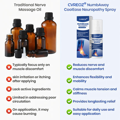 🦵🏻 CVREOZ® NumbEase Neuropathy Treatment Spray 💙 HOT SALE 60% OFF 🔥