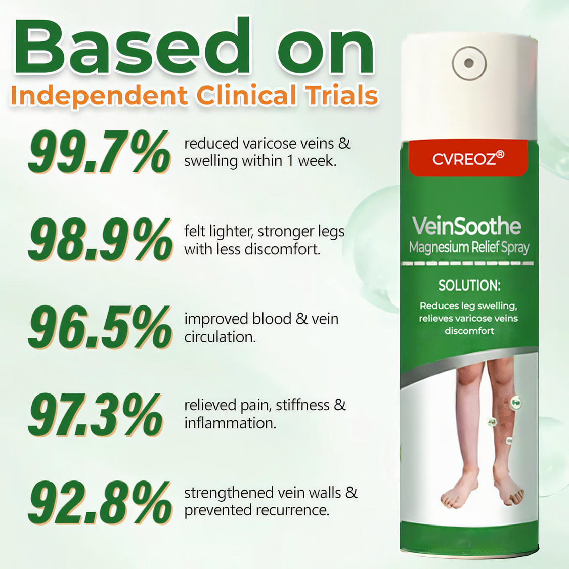 ⏰LIMITED OFFER 🦵🏻 CVREOZ® VeinSoothe Magnesium Relief Spray 💚