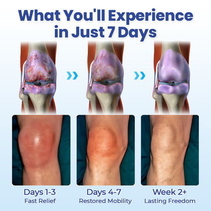 CVREOZ® Advanced Magnesium Pain Relief Cream 💥 Last-Day Promotion: 60% Off 💥