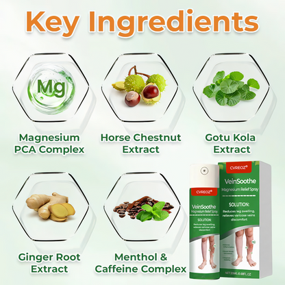 ⏰LIMITED OFFER 🦵🏻 CVREOZ® VeinSoothe Magnesium Relief Spray 💚