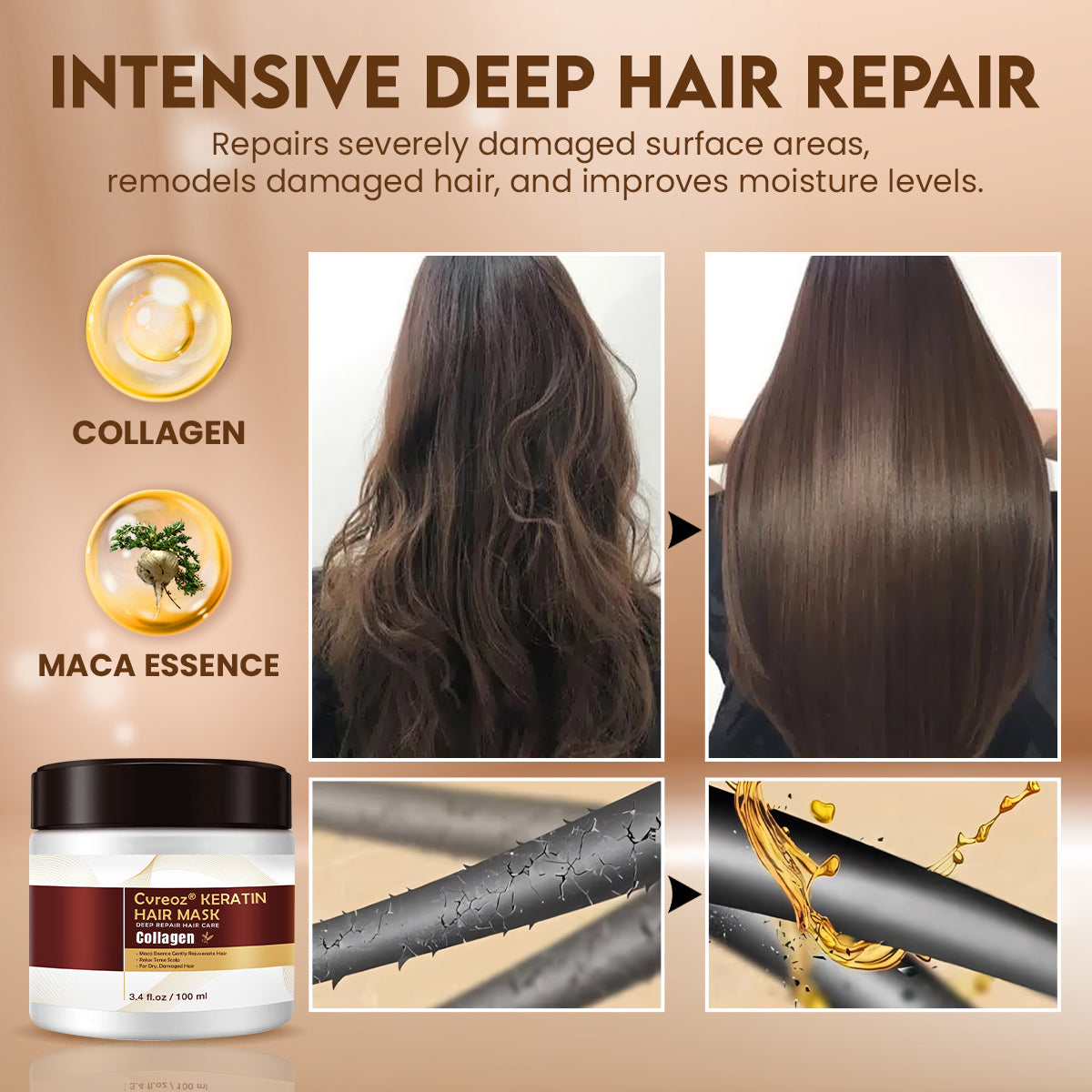⏰Just today – Flash Sale 60% OFF🔥Cvreoz® Collagen Hair Treatment