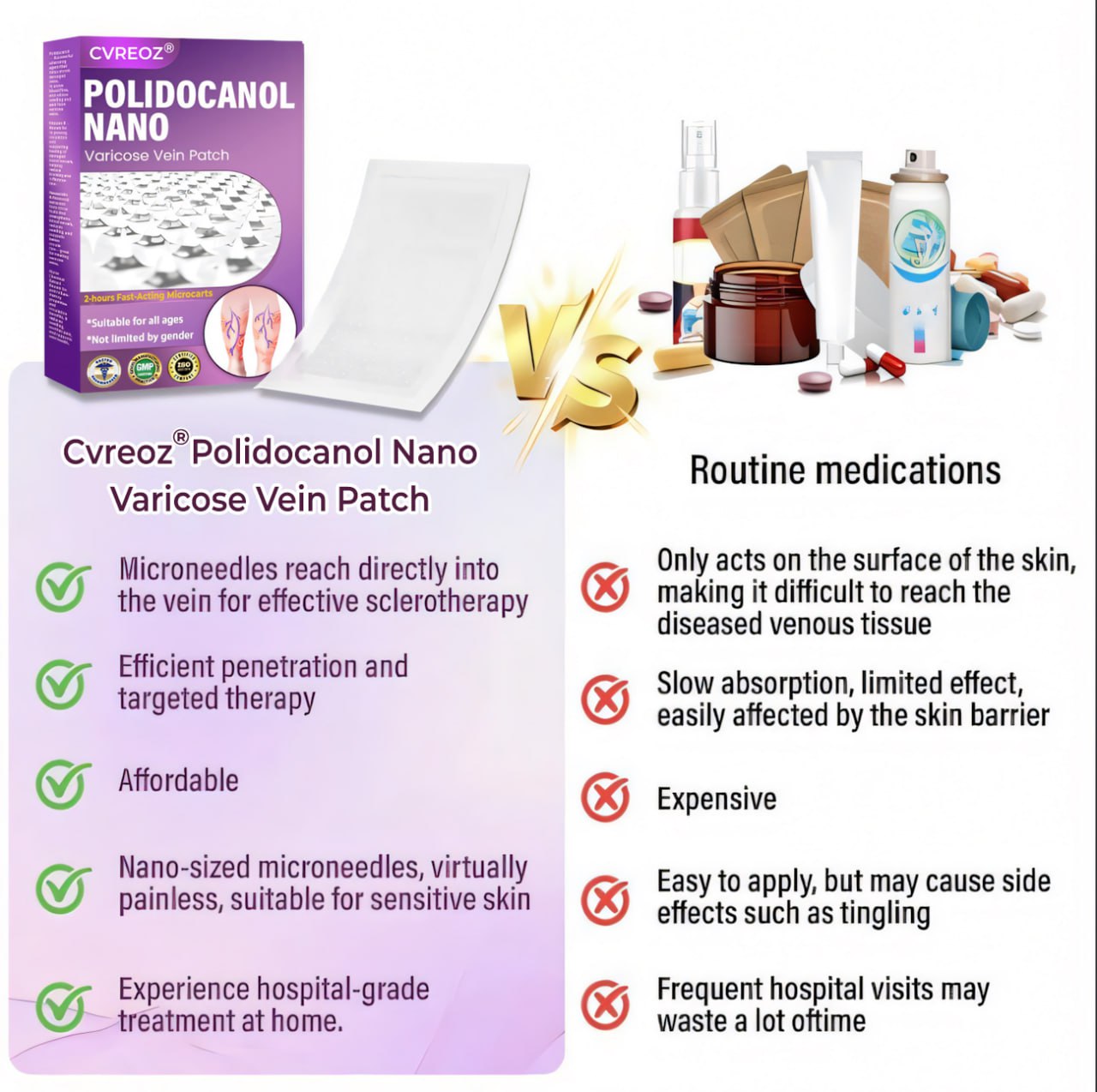 ⏰Last Day Promotion: 60% OFF🔥Crveoz® NanoPoli Varicose Vein Patch.