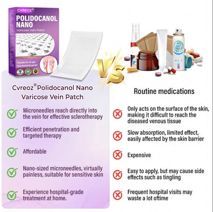⏰Last Day Promotion: 60% OFF🔥Crveoz® NanoPoli Varicose Vein Patch.