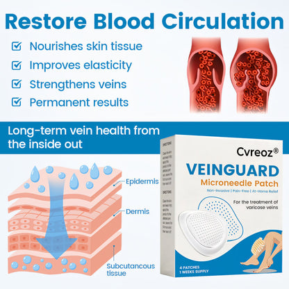 Cvreoz® VeinGuard Microneedle Patch