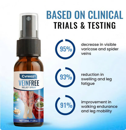 Cvreoz® VeinFree Relief Spray⏰ Only 10 Minutes Left to Save🔥60% OFF!