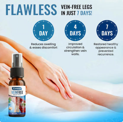 Cvreoz® VeinFree Relief Spray⏰ Only 10 Minutes Left to Save🔥60% OFF!