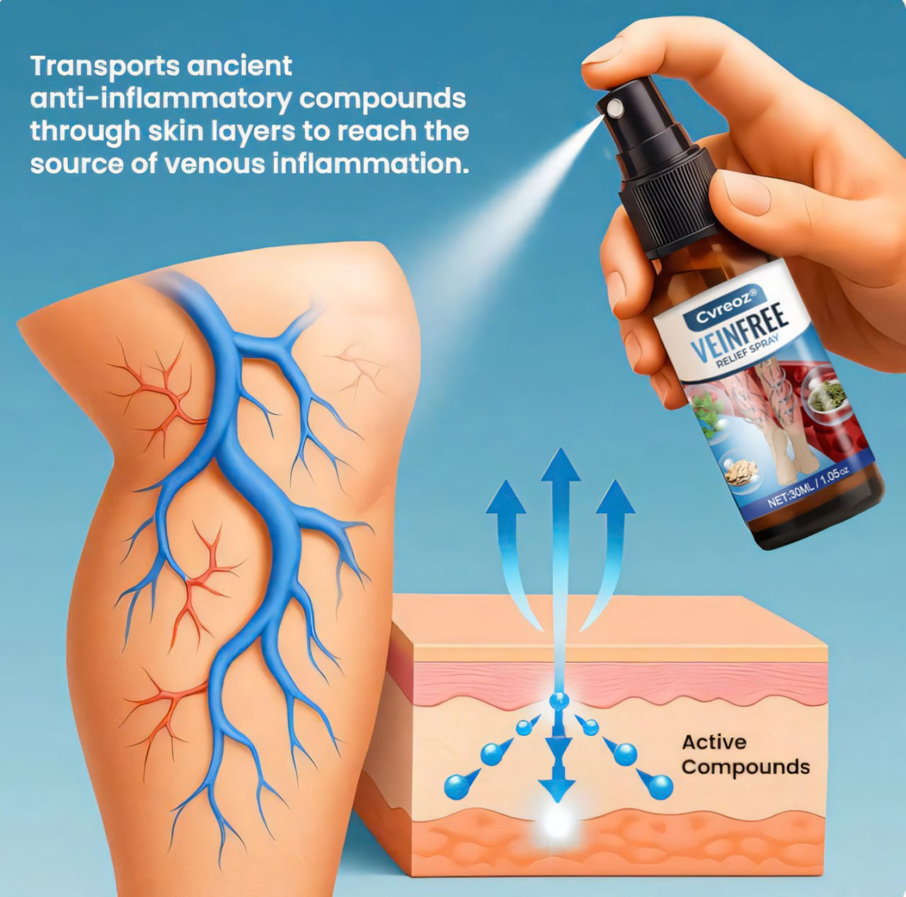 Cvreoz® VeinFree Relief Spray⏰ Only 10 Minutes Left to Save🔥60% OFF!
