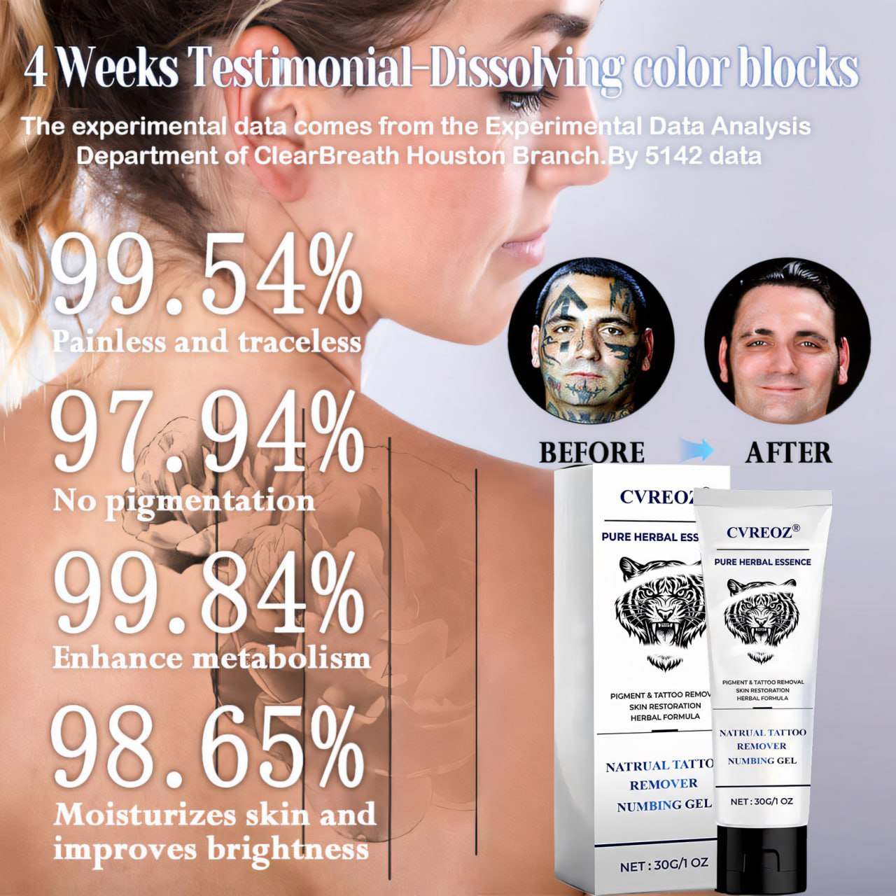 💖Limited Offer 60% OFF - Crveoz® Natural Tattoo Removal Numbing Gel